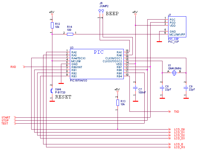 Schéma procesorové části