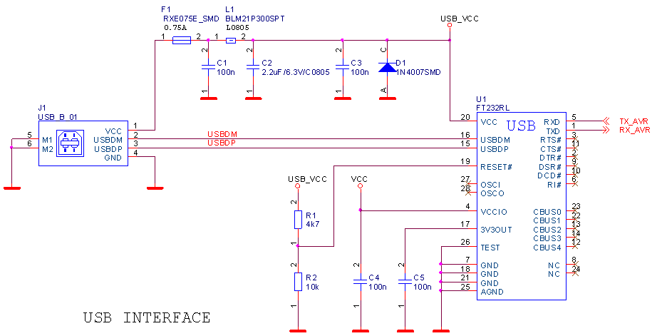 Schéma USB rozhraní