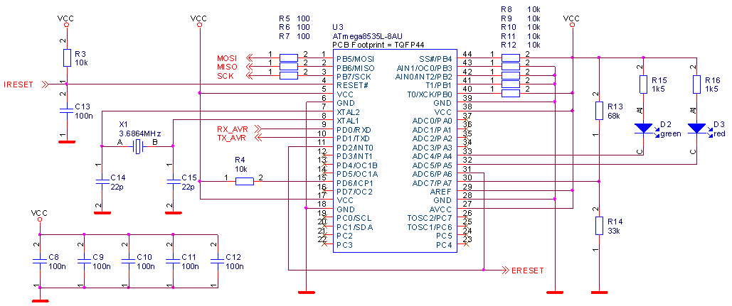 Schéma části s procesorem