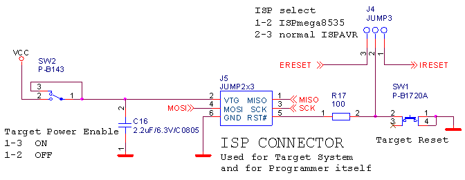 Schéma ISP konektoru