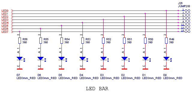 Schéma LED indikátorů