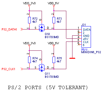 Schéma ochrannýcj obvodů pro PS/2 port