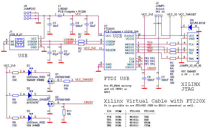 Elektrické zapojení modulu XVC_FT220X01A